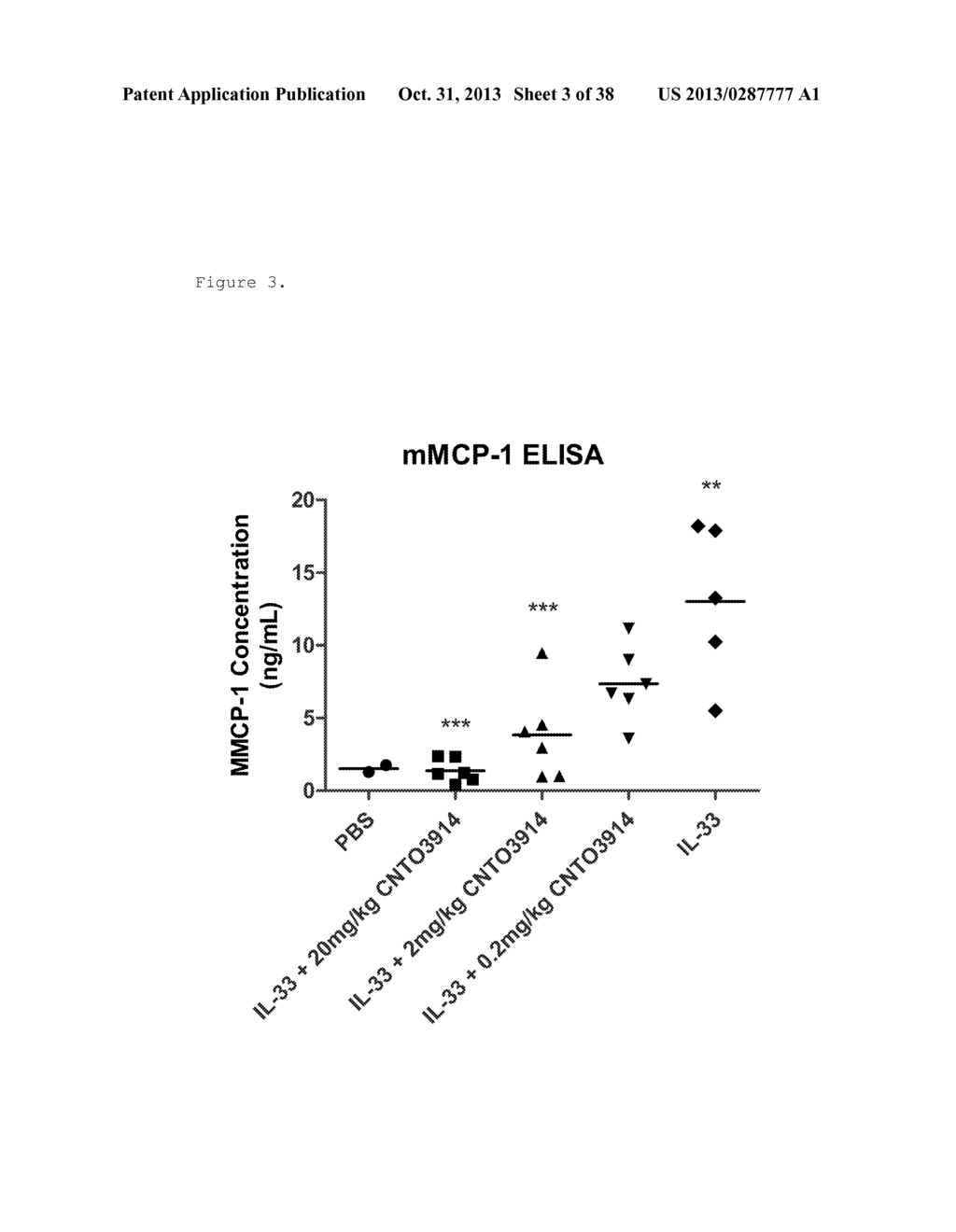 ST2L Antagonists and Methods of Use - diagram, schematic, and image 04