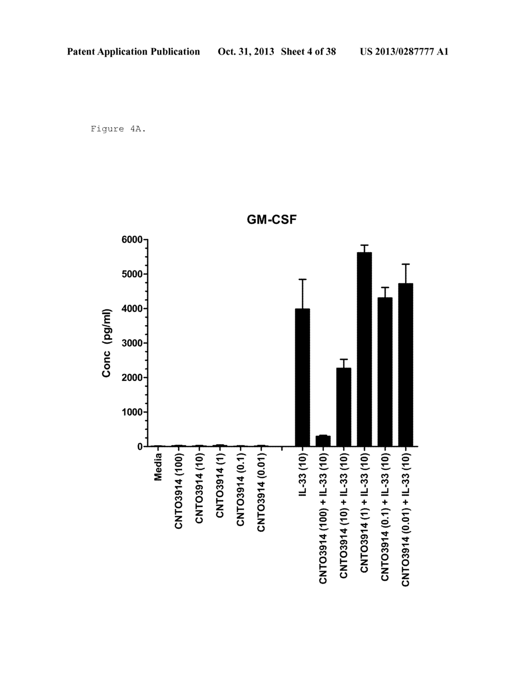 ST2L Antagonists and Methods of Use - diagram, schematic, and image 05