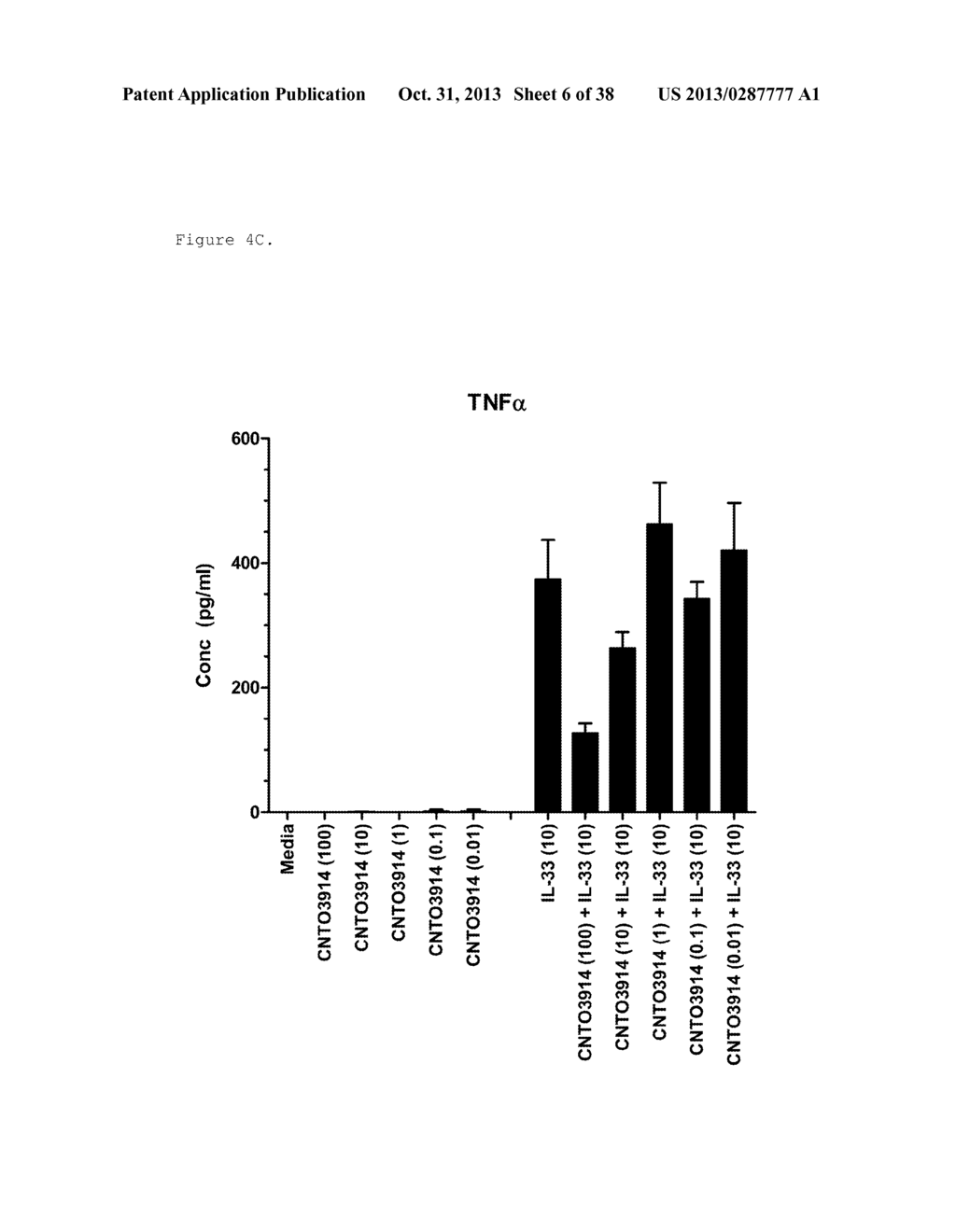 ST2L Antagonists and Methods of Use - diagram, schematic, and image 07