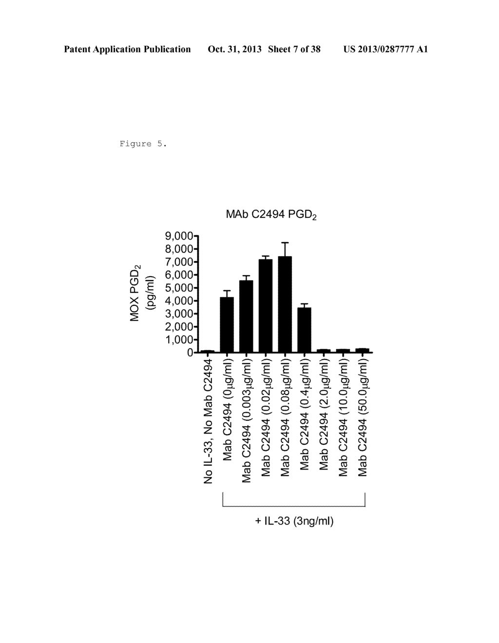 ST2L Antagonists and Methods of Use - diagram, schematic, and image 08