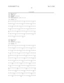 ST2L Antagonists and Methods of Use diagram and image