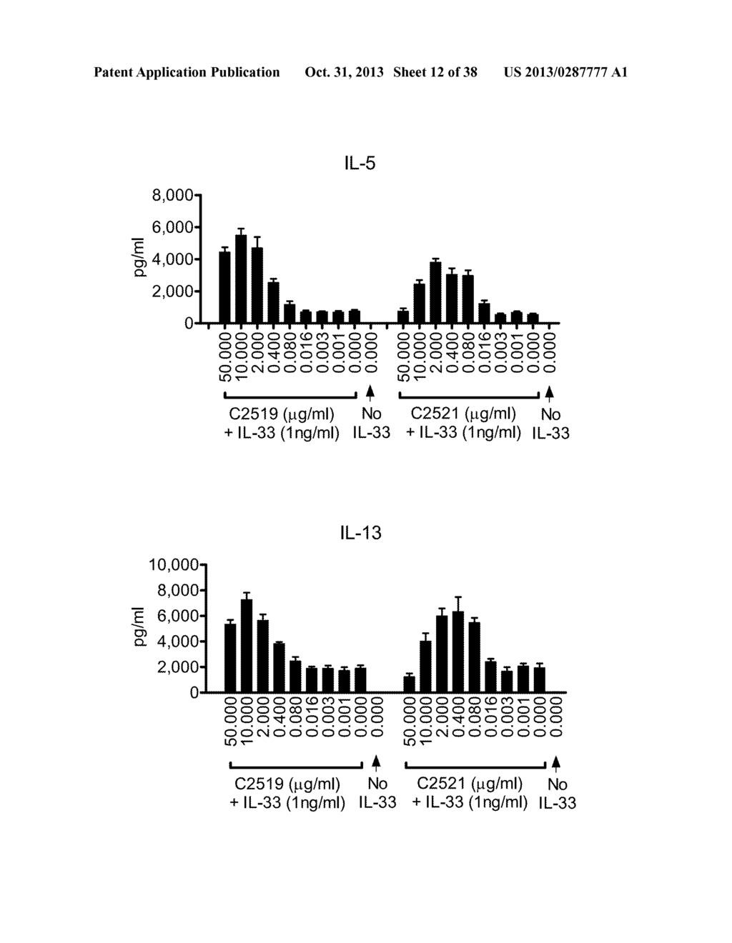 ST2L Antagonists and Methods of Use - diagram, schematic, and image 13