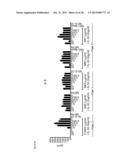 ST2L Antagonists and Methods of Use diagram and image