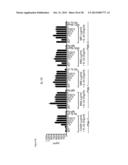 ST2L Antagonists and Methods of Use diagram and image