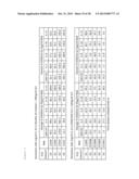 ST2L Antagonists and Methods of Use diagram and image