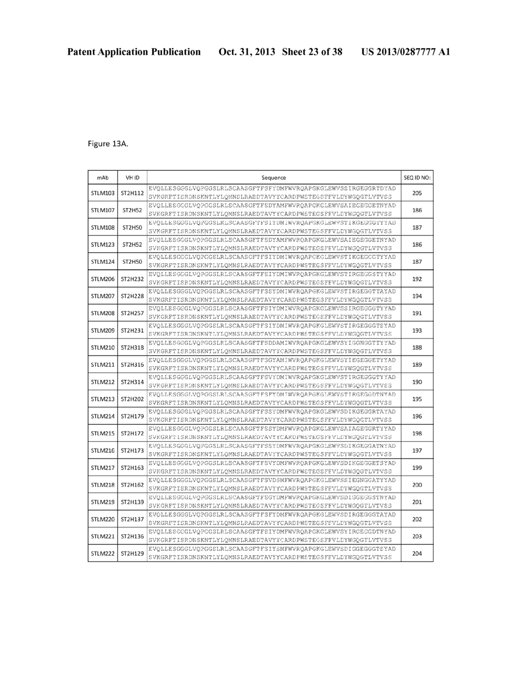 ST2L Antagonists and Methods of Use - diagram, schematic, and image 24