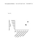 ST2L Antagonists and Methods of Use diagram and image