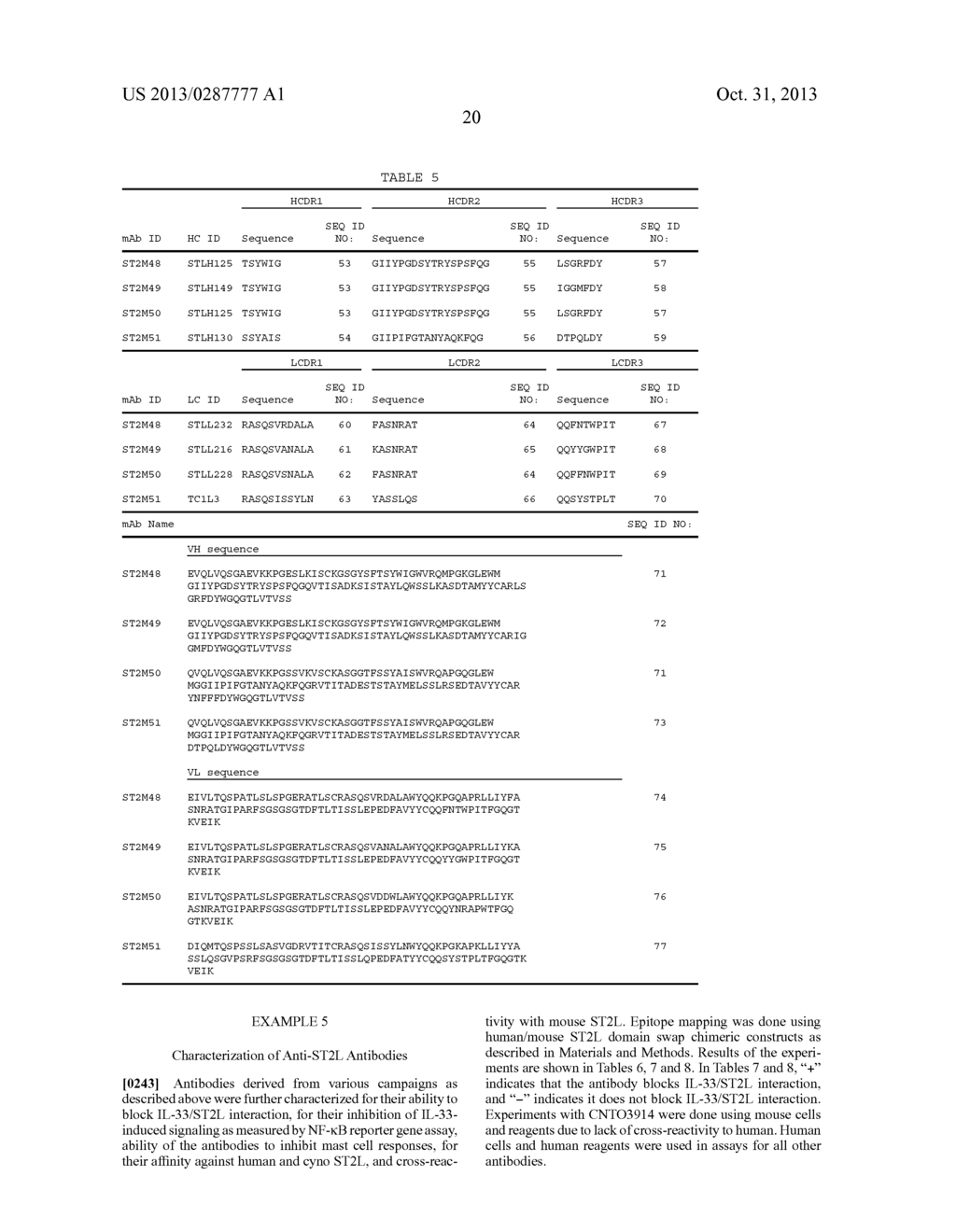 ST2L Antagonists and Methods of Use - diagram, schematic, and image 59