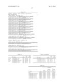 ST2L Antagonists and Methods of Use diagram and image