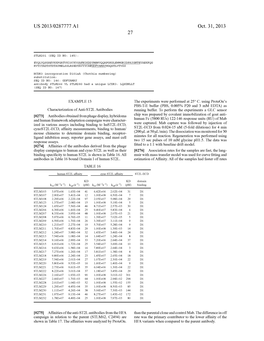 ST2L Antagonists and Methods of Use - diagram, schematic, and image 66