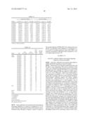 ST2L Antagonists and Methods of Use diagram and image