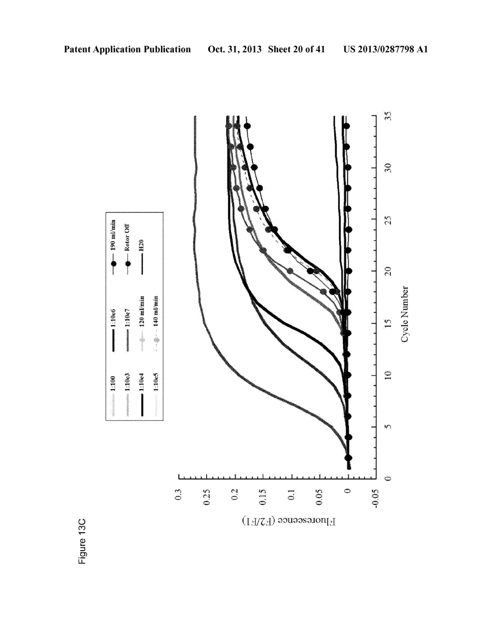 USES OF MONOCLONIAL ANTIBODY 8H9 - diagram, schematic, and image 21