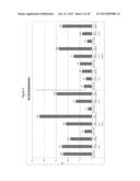 MYCOBACTERIUM ANTIGENIC COMPOSITION diagram and image