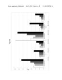 MYCOBACTERIUM ANTIGENIC COMPOSITION diagram and image