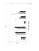 MYCOBACTERIUM ANTIGENIC COMPOSITION diagram and image