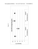 MYCOBACTERIUM ANTIGENIC COMPOSITION diagram and image