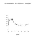 FORMULATIONS AND METHODS FOR THE CONTROLLED RELEASE OF ACTIVE DRUG     SUBSTANCES diagram and image