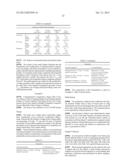 FORMULATIONS AND METHODS FOR THE CONTROLLED RELEASE OF ACTIVE DRUG     SUBSTANCES diagram and image