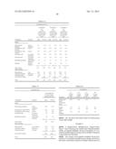 FORMULATIONS AND METHODS FOR THE CONTROLLED RELEASE OF ACTIVE DRUG     SUBSTANCES diagram and image