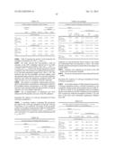 FORMULATIONS AND METHODS FOR THE CONTROLLED RELEASE OF ACTIVE DRUG     SUBSTANCES diagram and image