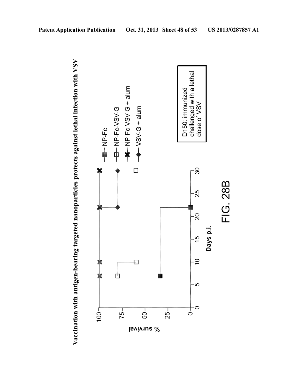 Vaccine Nanotechnology - diagram, schematic, and image 49