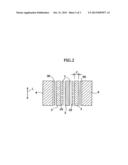 RESIN TRANSFER MOLDING DEVICE AND RESIN TRANSFER MOLDING METHOD diagram and image