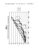 INK SET, RECORDING METHOD, RECORDING APPARATUS, RECORDING SYSTEM AND     RECORDED MATTER diagram and image