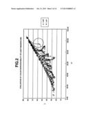 INK SET, RECORDING METHOD, RECORDING APPARATUS, RECORDING SYSTEM AND     RECORDED MATTER diagram and image