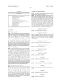 SILICONE-MODIFIED ADHESIVES WITH ANTI-SLIP PROPERTIES diagram and image