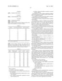 SILICONE-MODIFIED ADHESIVES WITH ANTI-SLIP PROPERTIES diagram and image