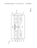 STACK WITH WIDE SEED LAYER diagram and image