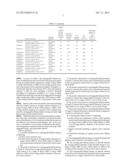 POSITIVE ACTIVE MATERIAL FOR RECHARGEABLE LITHIUM BATTERY AND RECHARGEABLE     LITHIUM BATTERY diagram and image