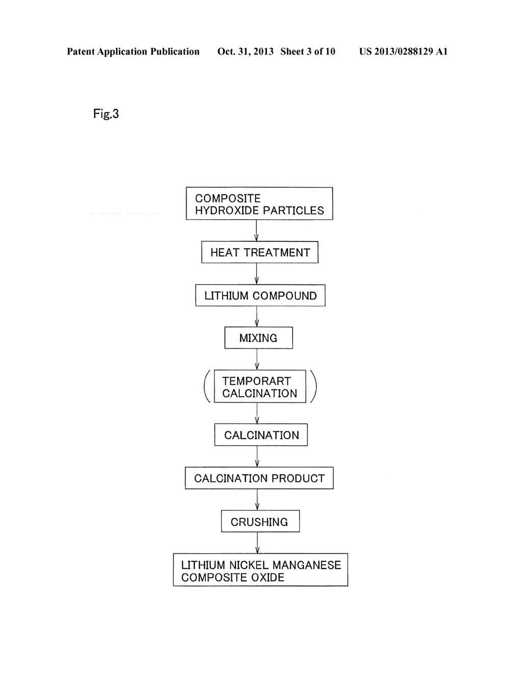 NICKEL MANGANESE COMPOSITE HYDROXIDE PARTICLES AND MANUFACTURING METHOD     THEREOF, CATHODE ACTIVE MATERIAL FOR A NON-AQUEOUS ELECTROLYTE SECONDARY     BATTERY AND MANUFACTURING METHOD THEREOF, AND A NON-AQUEOUS ELECTROLYTE     SECONDARY BATTERY - diagram, schematic, and image 04