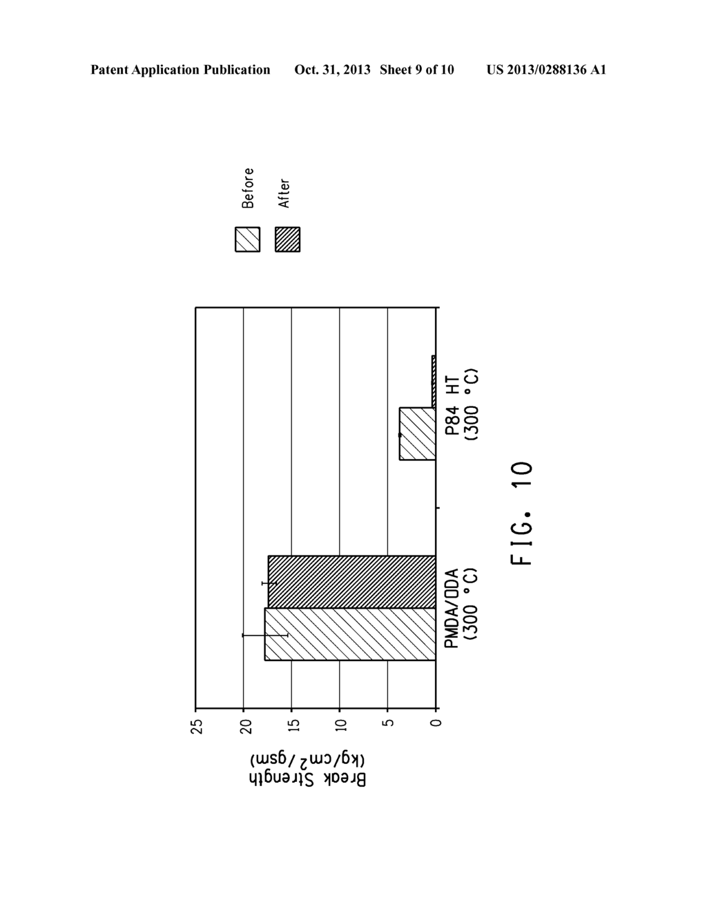 MULTI-LAYER ARTICLE COMPRISING POLYIMIDE NANOWEB - diagram, schematic, and image 10