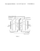 ELECTRODIALYSIS SYSTEMS AND METHODS FOR ENERGY GENERATION AND WASTE     TREATMENT diagram and image