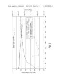 CO(II)TETRAMETHOXYPHENYLPORPHYRIN ADDITIVE TO PFSA PEMS FOR IMPROVED FUEL     CELL DURABILITY diagram and image