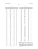 METHOD OF FORMING PATTERN diagram and image