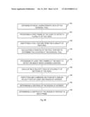 Method and System for Automatic Tool Position Determination for     Minimally-Invasive Surgery Training diagram and image