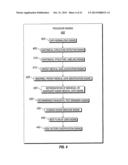 METHODS FOR USING VIRTUAL PATIENT MEDICAL DATA IN EDUCATION, DIAGNOSIS AND     TREATMENT diagram and image