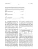 MODIFIED RNASE H ENZYMES AND THEIR USES diagram and image