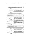 NOVEL DNA HYPERMETHYLATION DIAGNOSTIC BIOMARKERS FOR COLORECTAL CANCER diagram and image