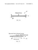 DISPOSABLE THERMAL IN-VITRO DIAGNOSTIC APPARATUS AND METHOD OF CONDUCTING     AN IN-VITRO DIAGNOSTIC TEST diagram and image