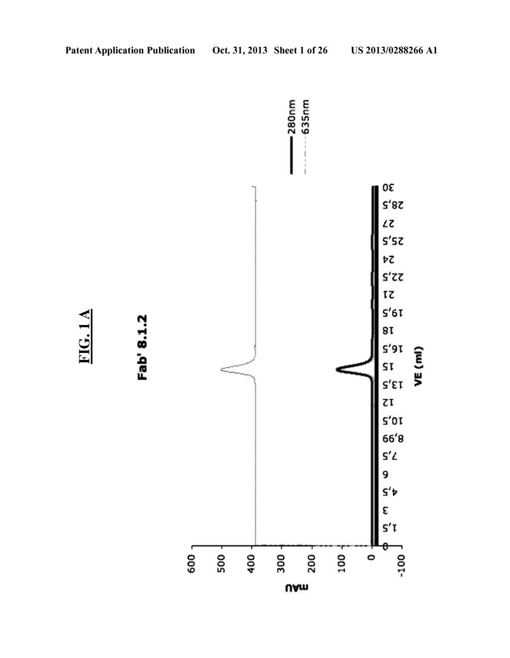 DETECTION OF A POSTTRANSLATIONALLY MODIFIED POLYPEPTIDE BY A BI-VALENT     BINDING AGENT - diagram, schematic, and image 02