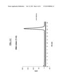 DETECTION OF A POSTTRANSLATIONALLY MODIFIED POLYPEPTIDE BY A BI-VALENT     BINDING AGENT diagram and image