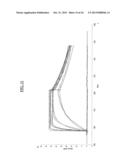 DETECTION OF A POSTTRANSLATIONALLY MODIFIED POLYPEPTIDE BY A BI-VALENT     BINDING AGENT diagram and image