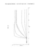 DETECTION OF A POLYPEPTIDE DIMER BY A BIVALENT BINDING AGENT diagram and image