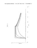 DETECTION OF A POLYPEPTIDE DIMER BY A BIVALENT BINDING AGENT diagram and image