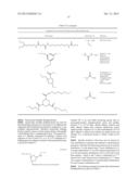 DETECTION OF A POLYPEPTIDE DIMER BY A BIVALENT BINDING AGENT diagram and image