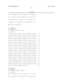 Methods for Improved C4-Dicarboxylic Acid Production in Filamentous Fungi diagram and image