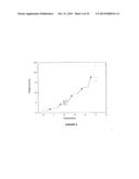 CYTOCHROME P450 OXYGENASES diagram and image